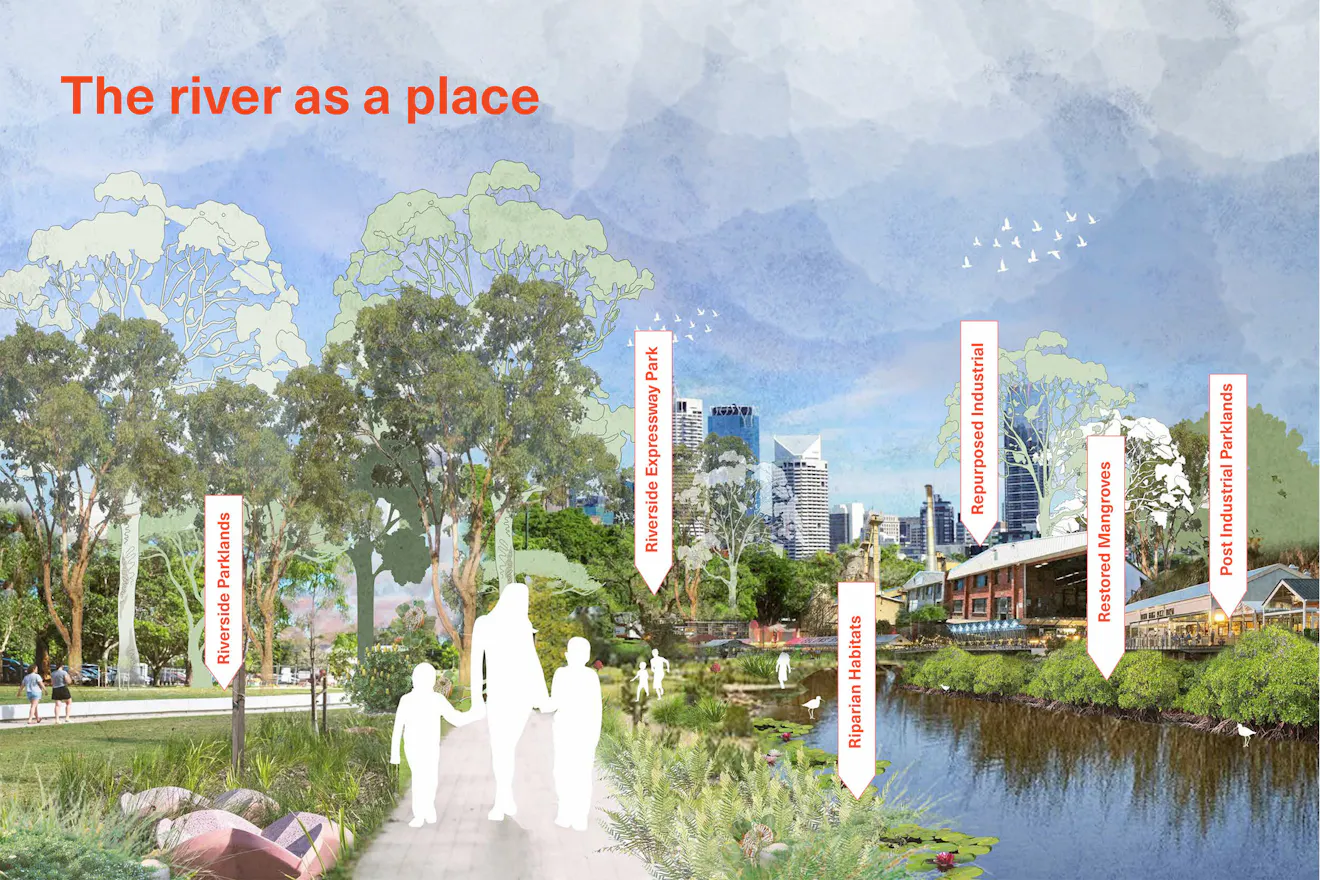 The river rethink | ASPECT Studios