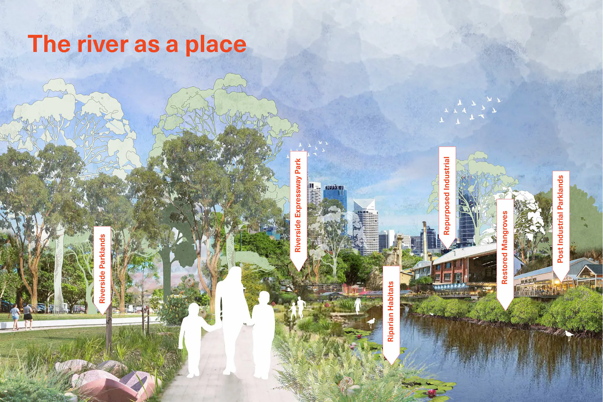 The river rethink | ASPECT Studios